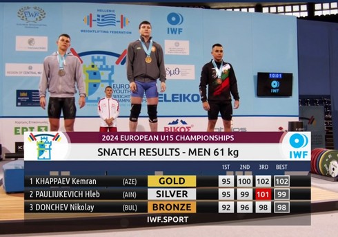 Azərbaycanlı atlet Avropa birinciliyində 3 qızıl medal qazanıb