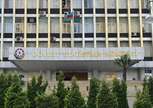 Bakıda əhaliyə göstərilən ödənişli xidmətlərin dəyəri 8 % artıb Bakıda əhaliyə göstərilən ödənişli xidmətlərin dəyəri 8 % artıb