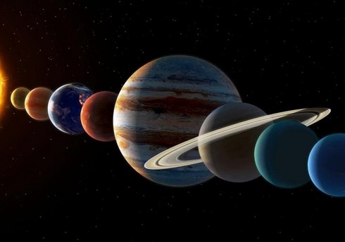 Bu il üç dəfə “planetlərin böyük paradı” müşahidə olunacaq