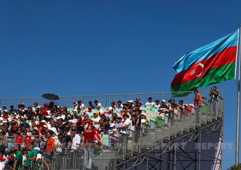 DİN “Formula 1