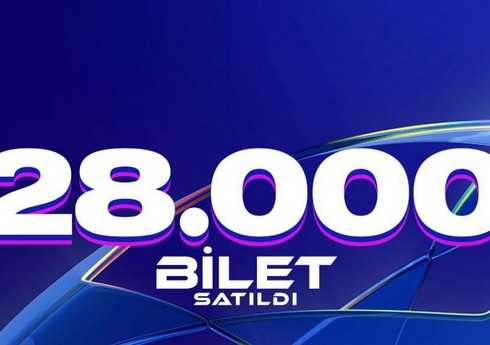 Çempionlar Liqası: Çempionlar Liqası: