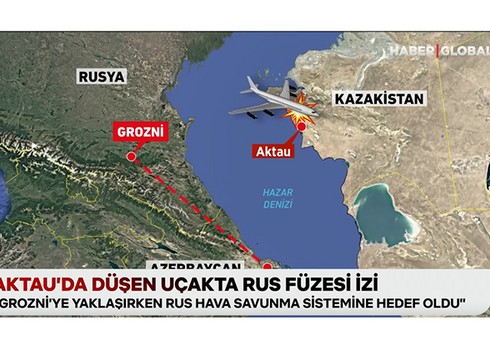 “Haber Global”: Azərbaycan təyyarə qəzasına görə Rusiyadan rəsmi üzr istənilməsini gözləyir “Haber Global”: Azərbaycan təyyarə qəzasına görə Rusiyadan rəsmi üzr istənilməsini gözləyir