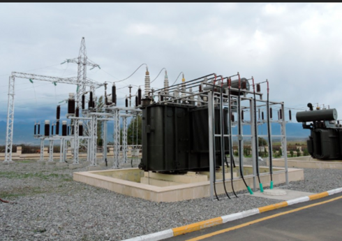 Hökumət mühafizəsi təmin edilən mühüm əhəmiyyətli elektroenergetika obyektlərinin siyahısını təsdiqləyəcək Hökumət mühafizəsi təmin edilən mühüm əhəmiyyətli elektroenergetika obyektlərinin siyahısını təsdiqləyəcək