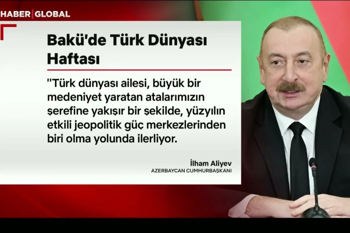 İlham Əliyev: 