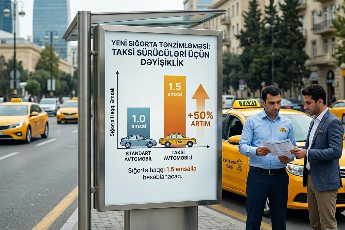 Taksi sahiblərinin NƏZƏRİNƏ: Avtomobil sığortası ilə bağlı VACİB QƏRAR Taksi sahiblərinin NƏZƏRİNƏ: Avtomobil sığortası ilə bağlı VACİB QƏRAR