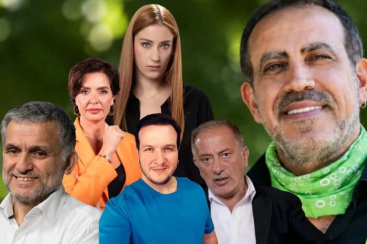 Türkiyədə 